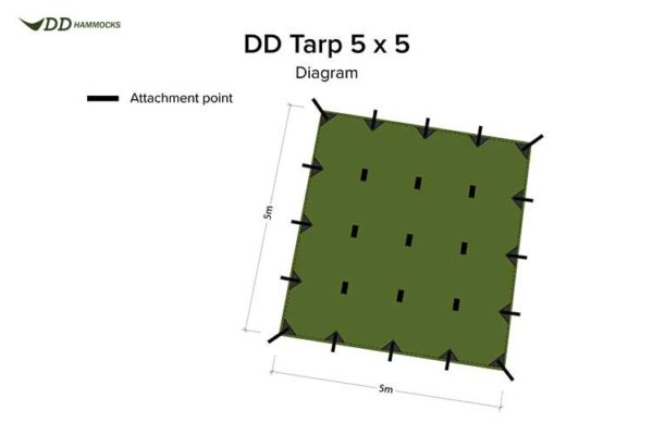 DD TARP 5X5 OLIVE GREEN