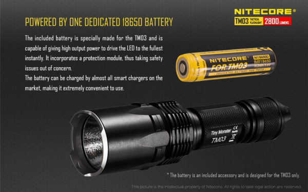 ΦΑΚΟΣ LED NITECORE Tiny Monster TM03, 2800Lumens