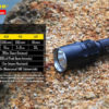 ΦΑΚΟΣ LED NITECORE Tiny Monster TM03, 2800Lumens