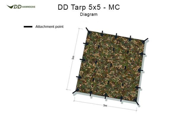 TENTA  5x5 MULTICAM