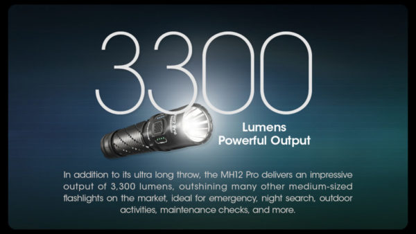 ΦΑΚΟΣ NITECORE MULTI TASK HYBRID MH12PRO 3300 Lumens