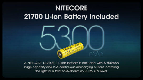 ΦΑΚΟΣ NITECORE MULTI TASK HYBRID MH12PRO 3300 Lumens